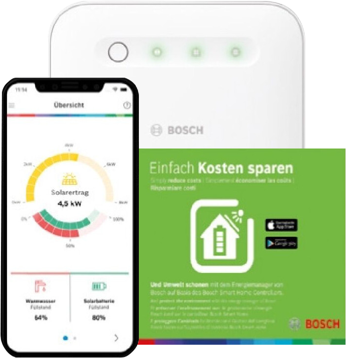 PTM Solar Produkt EMS EcoFlow Smart Energy Management